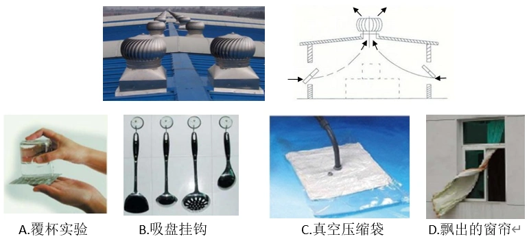 918联盟期中如图所示是工厂房顶安装的无动力风帽其凸起的球状体为