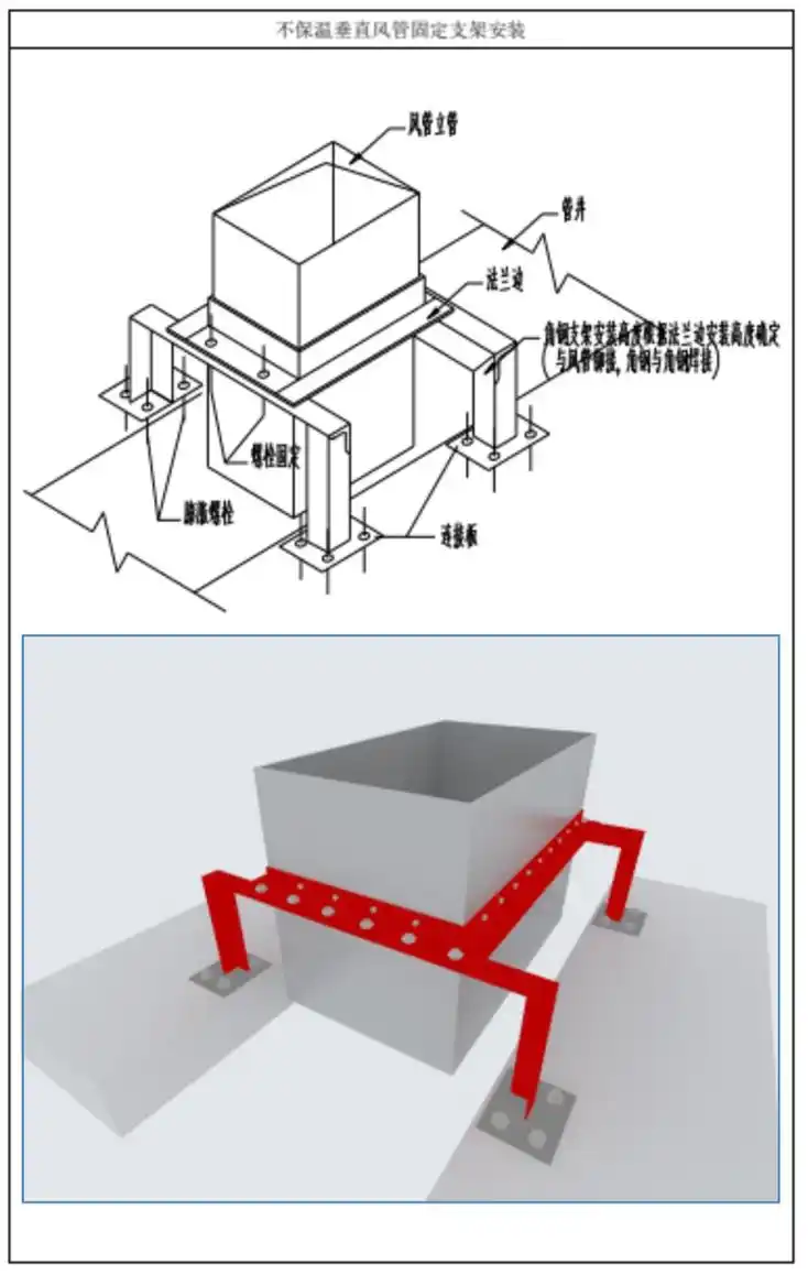 通风空调工程风管管道支架