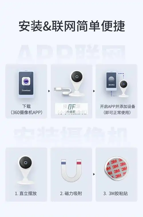 华为智选小水滴卡片机摄像头360小水滴ai版智能摄像头1080p高清夜视