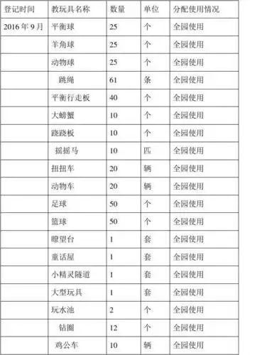 幼儿园体育器械一览表