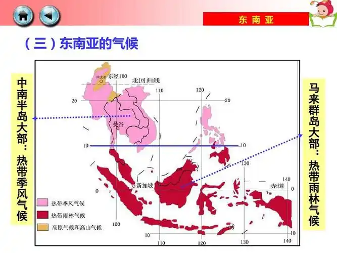 东 南 亚 (三)东南亚的气候 中 南 半 岛 大 部 : 热 带 季 风 气 候