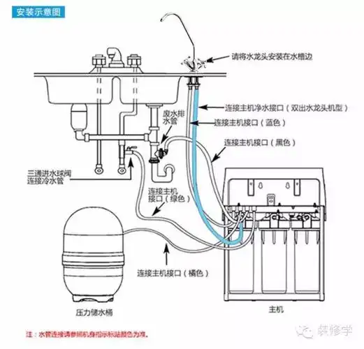 [分享]《muse网咖》设计-宝鸡专业特色网咖设计公司