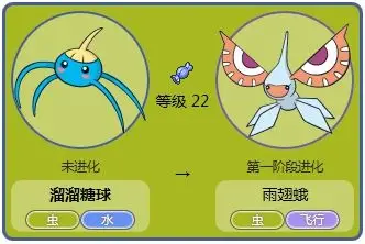 溜溜糖球的日文名英译是 ametama,以ame-为词根,即amenbo,水黾,一种在