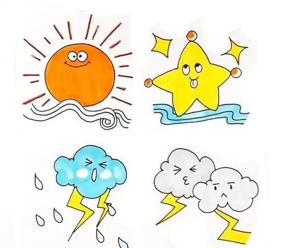 简笔画|可爱的天气预报妈妈教宝宝画画的好素材一起画吧简笔画有趣