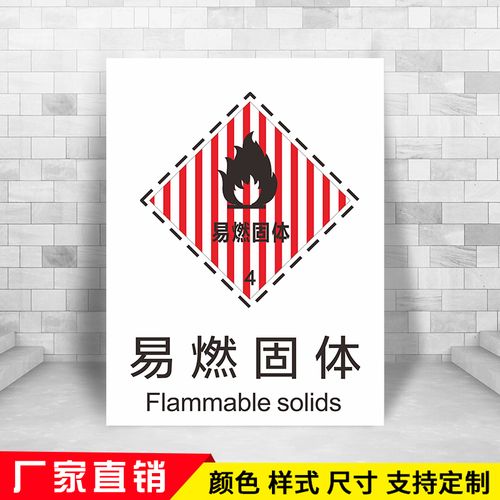 易燃固体  安全警示牌标识标志提示牌警告禁止消防指示牌