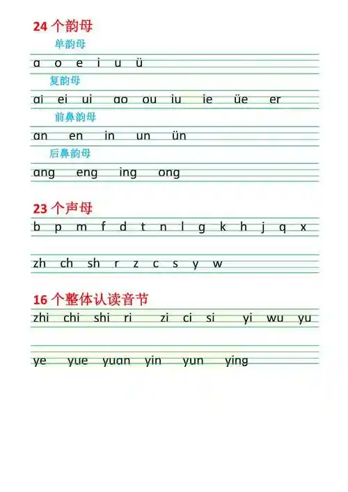 小学生拼音表直接打印版