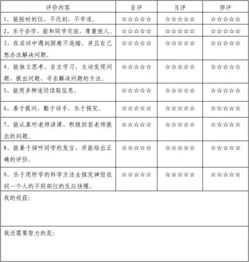 小组活动评价表