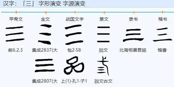 《说文解字》540部首之"三"