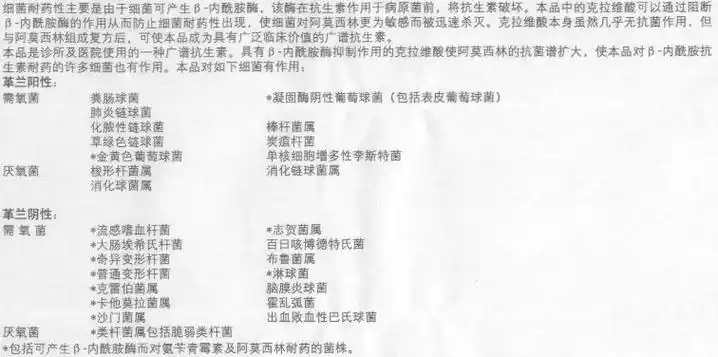 阿莫西林克拉维酸钾片