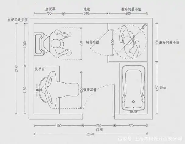 金厨银卫之卫生间篇丨布局,防水,施工