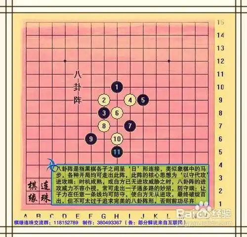 五子棋阵法/开局介绍(棋缘连珠)
