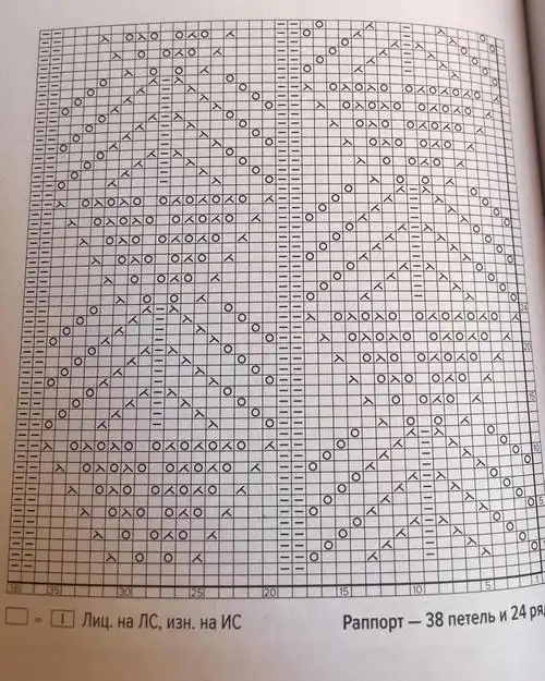 毛线编织# #棒针# #棒针毛衣# #棒针教程# #棒针手工编织# #棒针花样