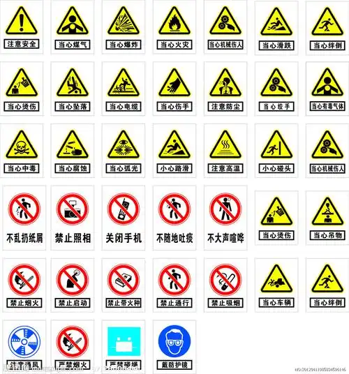 工地安全标识牌图片