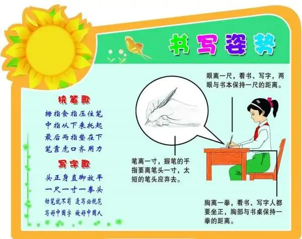 写字姿势三个一口诀