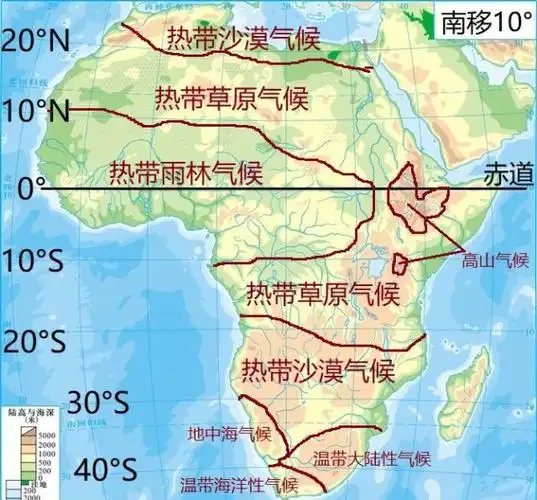 假如非洲南移10个纬度,非洲气候会发生什么变化?