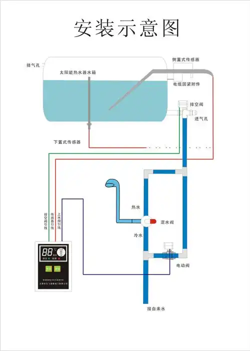 太阳能排空阀的使用安装说明