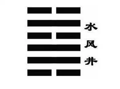 【水风井卦占恋情】先凶后吉.