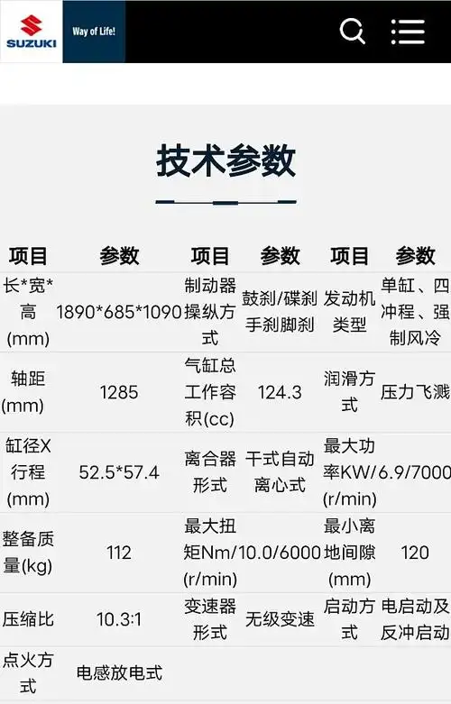 uy125具体规格参数(来源于官网)