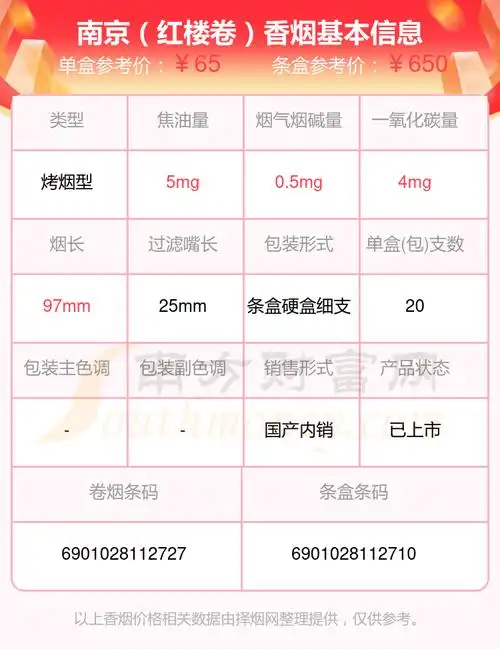 南京香烟四十至八十元的烟一览表 - 择烟网