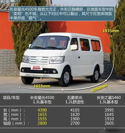 对开后门的宽体微面实拍长安星光4500