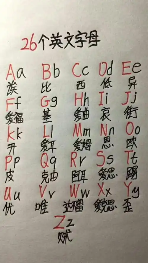 26个英文字母怎么标出来汉字