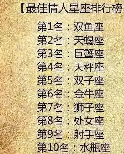 十二星座的最佳情人,双子里的绝情男,白羊爱吃方便面