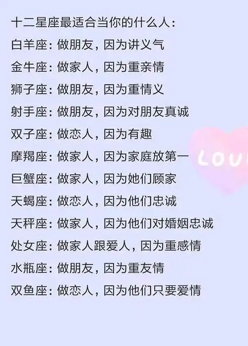 白羊男暗恋你的表现 白羊男暗恋一个人表现