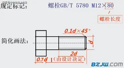 常见螺纹紧固件的画法