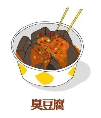 涂鸦绘图 吃货福利 水粉彩铅 手帐素材 地方特色 校园美食 臭豆腐