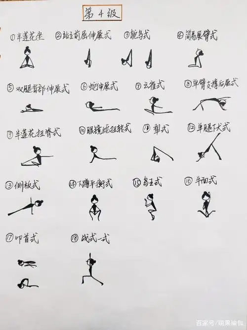 1-9段健身瑜伽小人大全