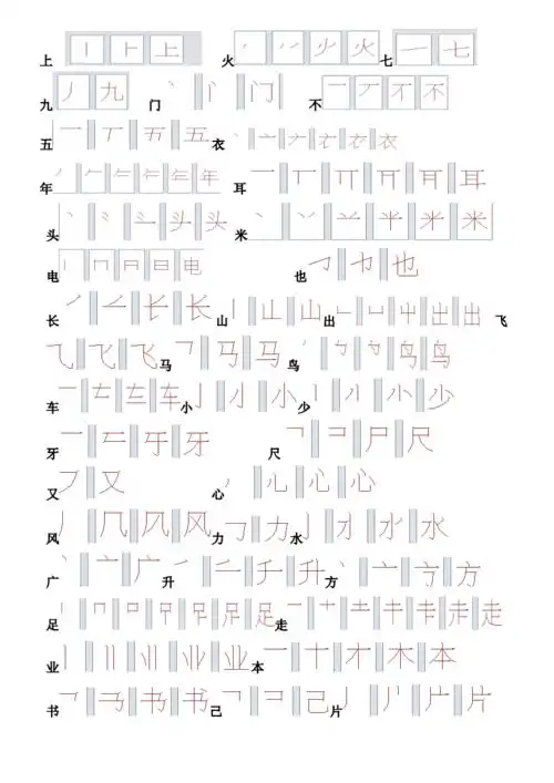 小学一年级笔画易错字整理doc3页