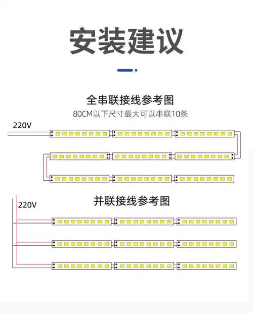 led灯条长条led硬灯条220v贴片u型平面线条灯酒柜展柜橱柜衣柜发光