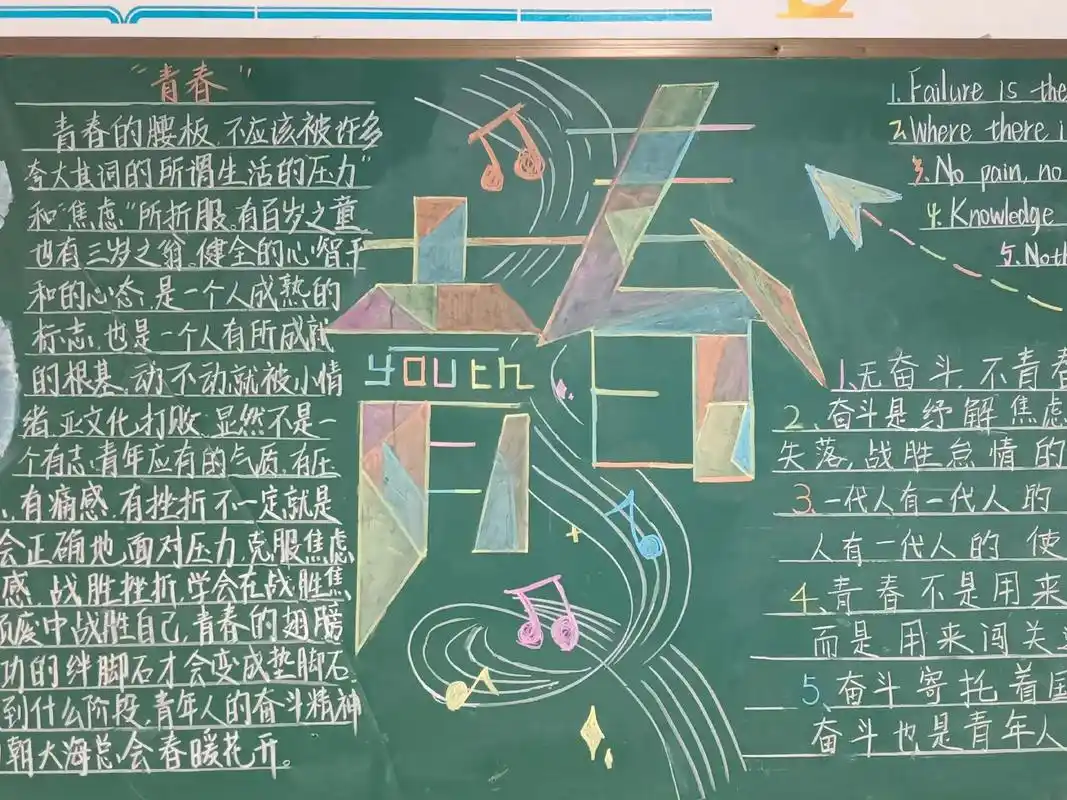 下午两点开始到黑夜,争分夺秒完成的黑板报,班级文化布置,还有 - 抖音