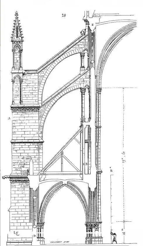 巴黎圣母院:建筑是凝固的史诗_网易订阅