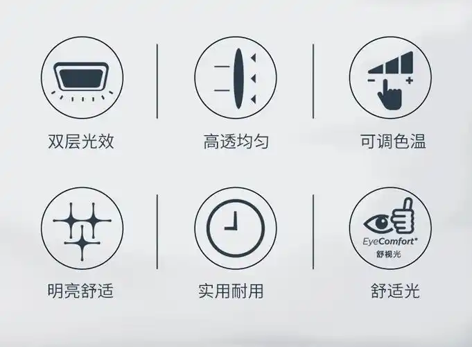 飞利浦(philips) 飞利浦同款led吸顶灯现代简约时尚大气客厅灯超薄