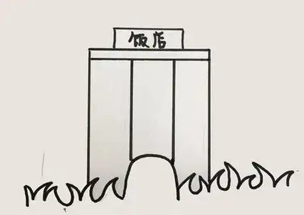 饭店简笔画步骤图片