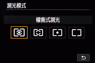 使测光指针在刻度的位置,基本上就准确了,佳能和尼康的测光模式各有不