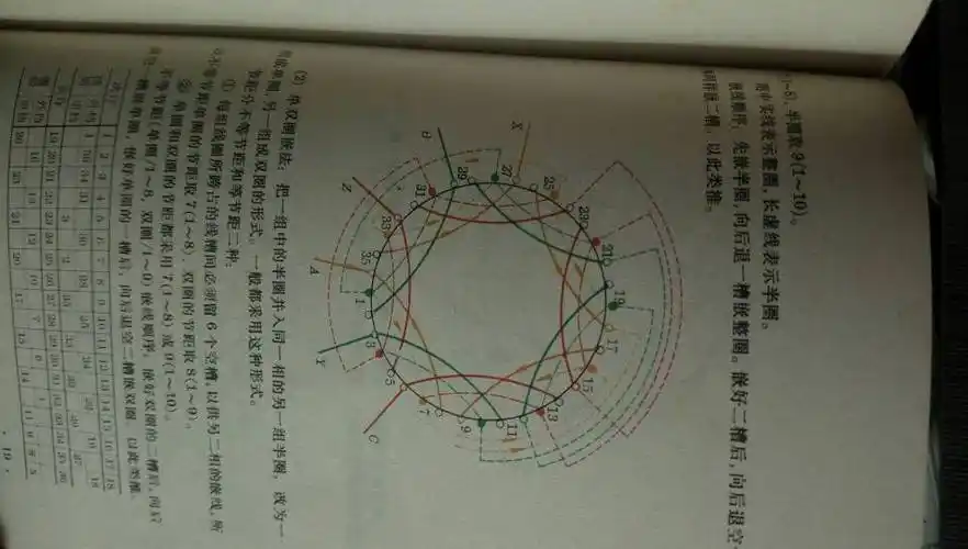 36槽4一6极电机接线图