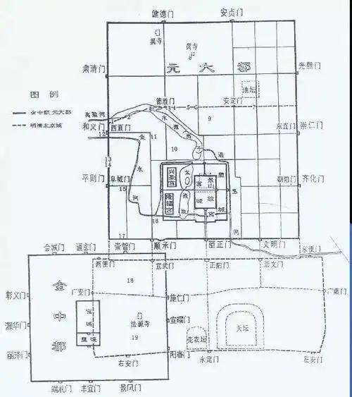 17.元大都平面图