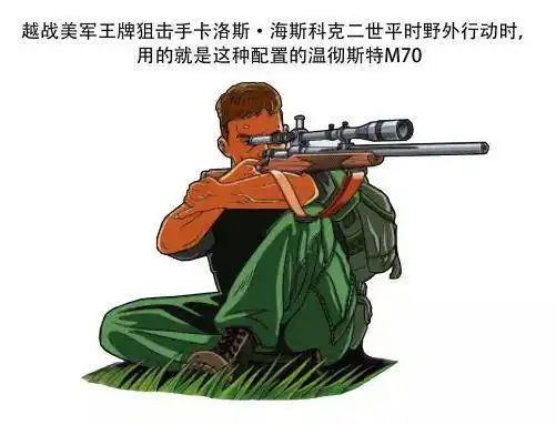 美军的狙击步枪进化简史