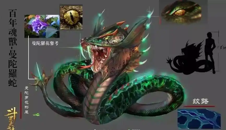 斗罗大陆:强大而无毒的蛇类魂兽,只有小奥猎杀的凤尾鸡冠蛇?