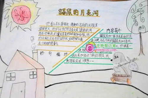 关于月球之谜的手抄报