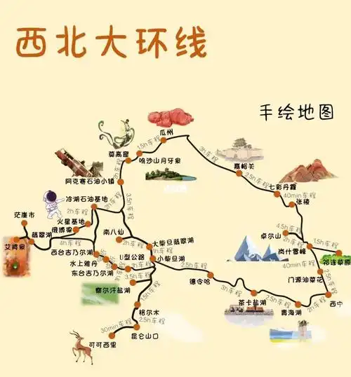 西北大环线求结伴同行