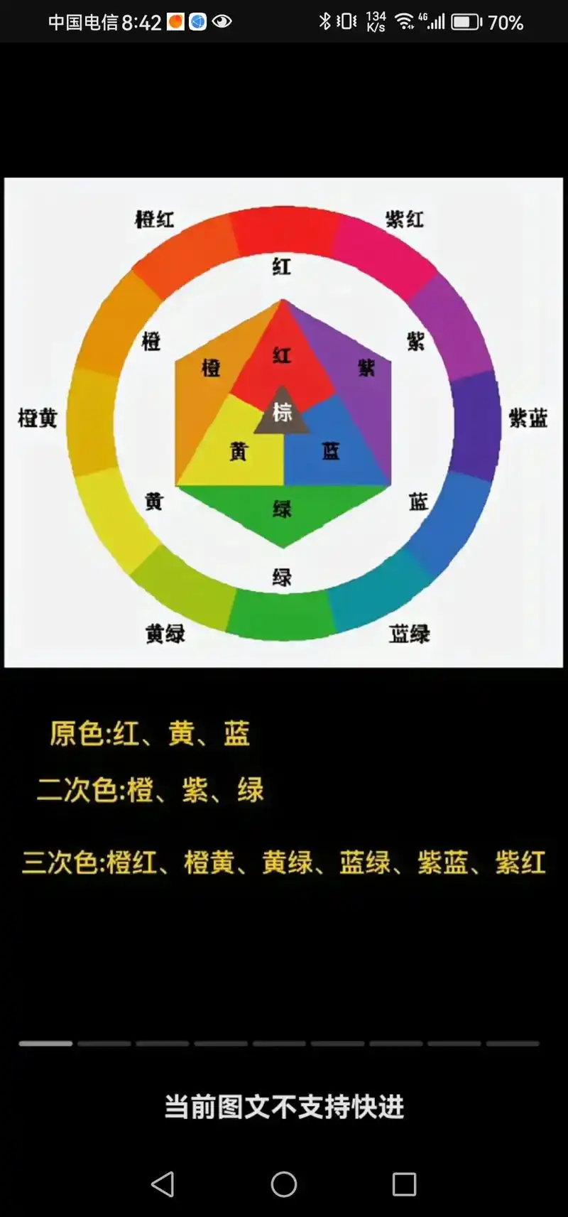 调色,印刷,制板#每天学习一点点 #三原色基础知识必背 # - 抖音