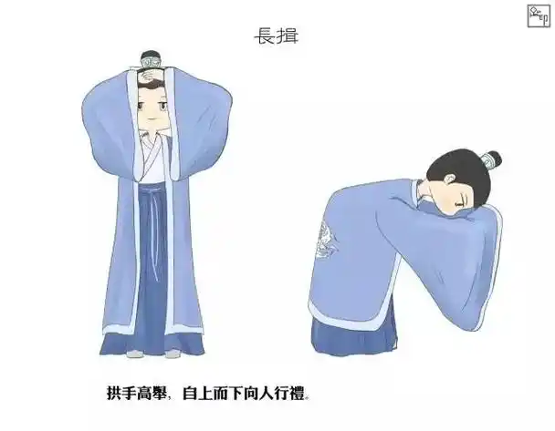 拜年手势抱拳应该哪只手在上(过年作揖的正确手势) - 65路由网