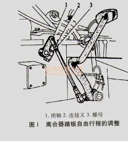 上海纽荷兰snh500拖拉机离合器的工作原理及调整技术