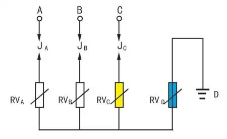 lsa3kv6kv10kv系列组合式过电压保护器
