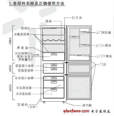容声冰箱说明书(bcd-212ym)