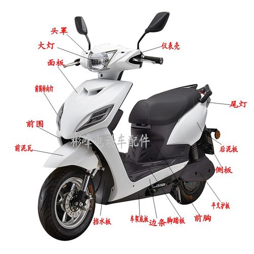 魔兽赛克爱玛佳鹰电动摩托车外壳配件塑料件tzck更多电动车零