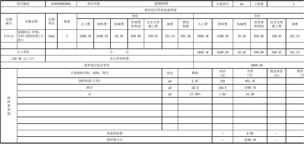 浆砌石护坡单价分析(水利工程)